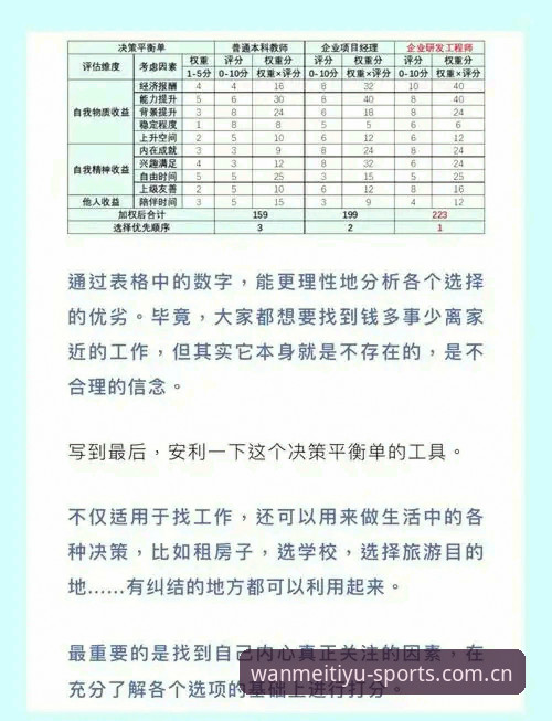 完美体育平台实操指南：从wm插件兼容到iOS登入隐患排查的完整路径
