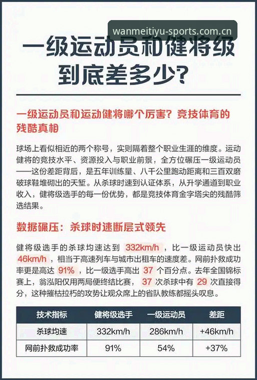 判断体育平台体验水平的4个硬指标：以完美体育CN v2.3.5为例